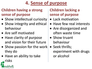 4. Sense of purpose
Children having a strong
sense of purpose
Children lacking a
sense of purpose
 Show intellectual curi...