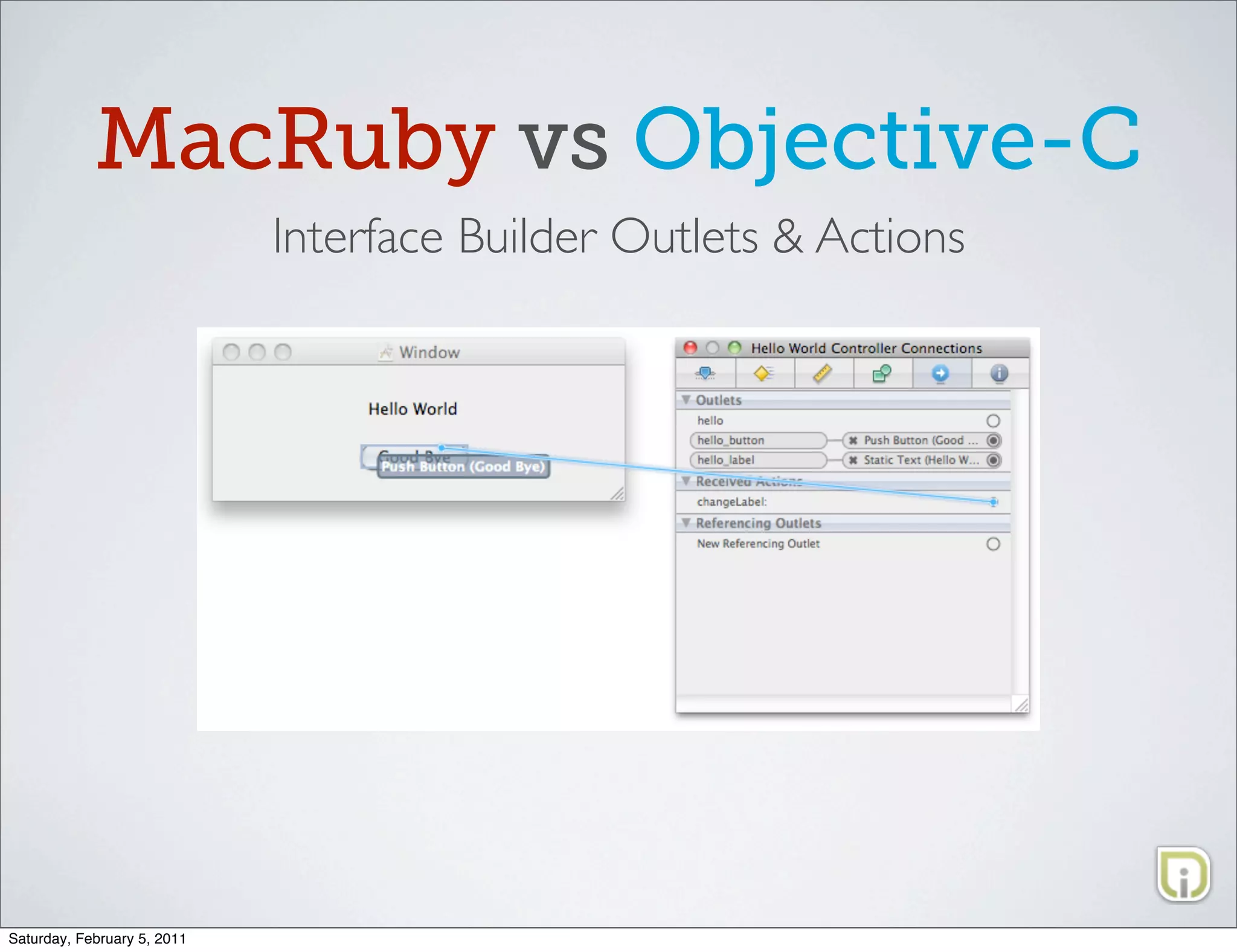 MacRuby vs Objective-C
                             Interface Builder Outlets & Actions




                                                                   !




Saturday, February 5, 2011
 