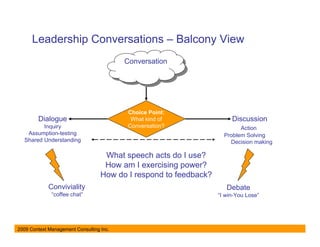 Leadership Conversations – Balcony View
                                          Conversation
                                          Conversation




                                          Choice Point:
        Dialogue                           What kind of                 Discussion
         Inquiry                          Conversation?                    Action
   Assumption-testing                                                Problem Solving
  Shared Understanding                                                 Decision making

                                    What speech acts do I use?
                                    How am I exercising power?
                                   How do I respond to feedback?
             Conviviality                                             Debate
              “coffee chat”                                        “I win-You Lose”




2009 Context Management Consulting Inc.
 