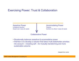 Exercising Power: Trust & Collaboration




              Assertive Power                               Accomodating Power
              Unilateral intention                          Passive
              Assert own views & needs                      Conform to others’ views & needs

                                               V
                                          Collaborative Power

              • Situationally balances assertive & accomodative power
              • Intention is to develop a solution that takes multi-stakeholder priorities
                into account – including self – for mutually transforming and more
                sustainable outcome


                                                                              Adapted from Joiner


2009 Context Management Consulting Inc.
 