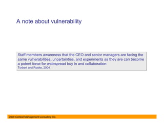 A note about vulnerability




       Staff members awareness that the CEO and senior managers are facing the
       Staff members awareness that the CEO and senior managers are facing the
       same vulnerabilities, uncertainties, and experiments as they are can become
       same vulnerabilities, uncertainties, and experiments as they are can become
       a potent force for widespread buy in and collaboration
       a potent force for widespread buy in and collaboration
       Torbert and Rooke, 2004
       Torbert and Rooke, 2004




2009 Context Management Consulting Inc.
 