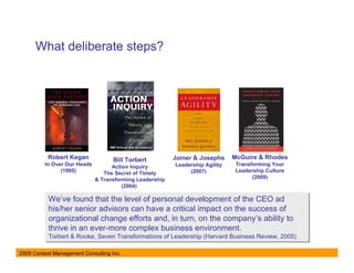 What deliberate steps?




           Robert Kegan             Bill Torbert         Joiner & Josephs     McGuire & Rhodes
         In Over Our Heads         Action Inquiry        Leadership Agility   Transforming Your
               (1995)           The Secret of Timely          (2007)          Leadership Culture
                             & Transforming Leadership                              (2009)
                                       (2004)

           We’ve found that the level of personal development of the CEO ad
           We’ve found that the level of personal development of the CEO ad
           his/her senior advisors can have a critical impact on the success of
           his/her senior advisors can have a critical impact on the success of
           organizational change efforts and, in turn, on the company’s ability to
           organizational change efforts and, in turn, on the company’s ability to
           thrive in an ever-more complex business environment.
           thrive in an ever-more complex business environment.
           Torbert & Rooke, Seven Transformations of Leadership (Harvard Business Review, 2005)
           Torbert & Rooke, Seven Transformations of Leadership (Harvard Business Review, 2005)

2009 Context Management Consulting Inc.
 