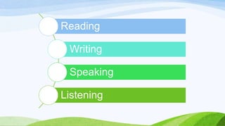 Developing communication skills in the primary classroom | PPTX