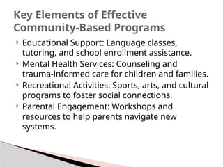 Community Based Programmes Developing Community-Based Programs for Refugee Children.pptx