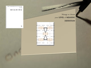 Manage or choose
your LEVEL of MEANING
DEFINITION
 