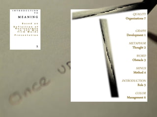 QUALITY
Organizations 7
GRAPH
Development 1
METAPHOR
Thought 2
WORD
Obstacle 3
MINUS
Method 4
INTRODUCTION
Role 5
COLOR
Management 6
I N T R O D U C T I O N
T O
M E A N I N G
B a s e d o n
D e f i n i t i o n o f
B u s i n e s s m a n
i n 1 2 3 M i d
F i r m W o r d s
P r e s e n t a t i o n
5
 