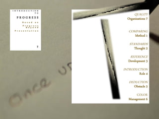 QUALITY
Organizations 7
COMPARING
Method 1
STANDARDS
Thought 2
REFERENCE
Development 3
INTRODUCTION
Role 4
DEDUCTION
Obstacle 5
COLOR
Management 6
I N T R O D U C T I O N
T O
P R O G R E S S
B a s e d o n
P r o g r e s s
B e y o n d
P r e s e n t a t i o n
7
 