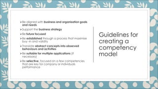 Guidelines for
creating a
competency
model
ØBe aligned with business and organisation goals
and needs
ØSupport the business strategy
ØBe future focused
ØBe established through a process that maximise
buy -in and validity
ØTranslate abstract concepts into observed
behaviours and activities
ØBe suitable for multiple applications (if
necessary)
ØBe selective, focused on a few competencies
that are key for company or individuals
performance
 