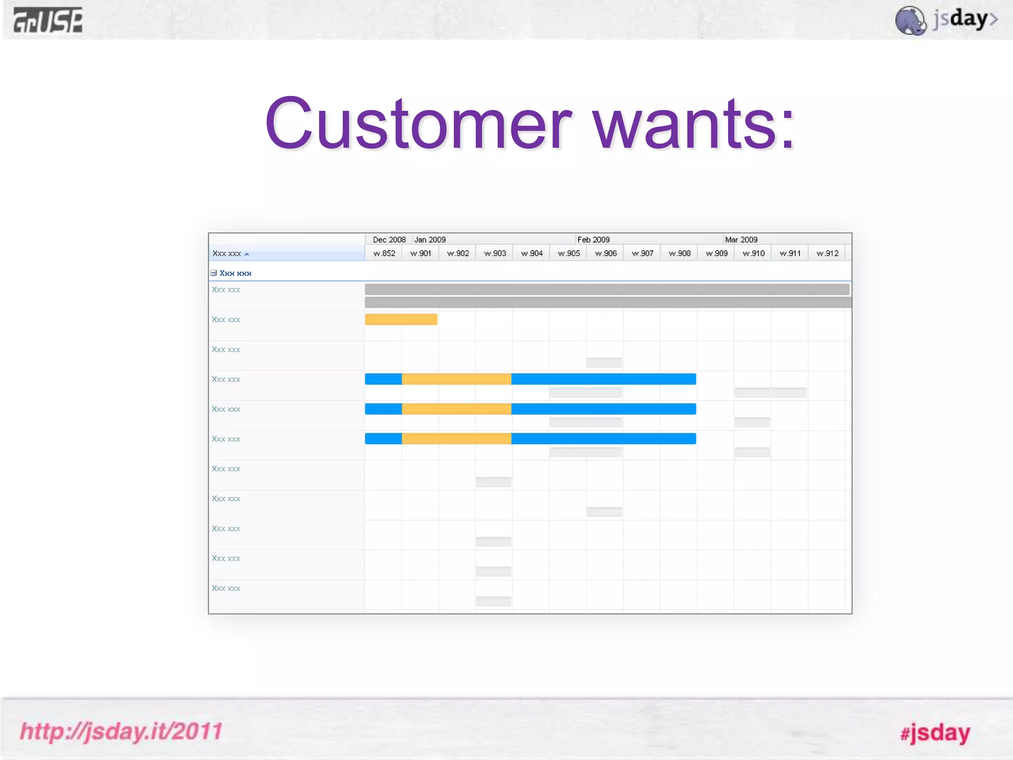 RequirementsSolid grid – Lots of data lists