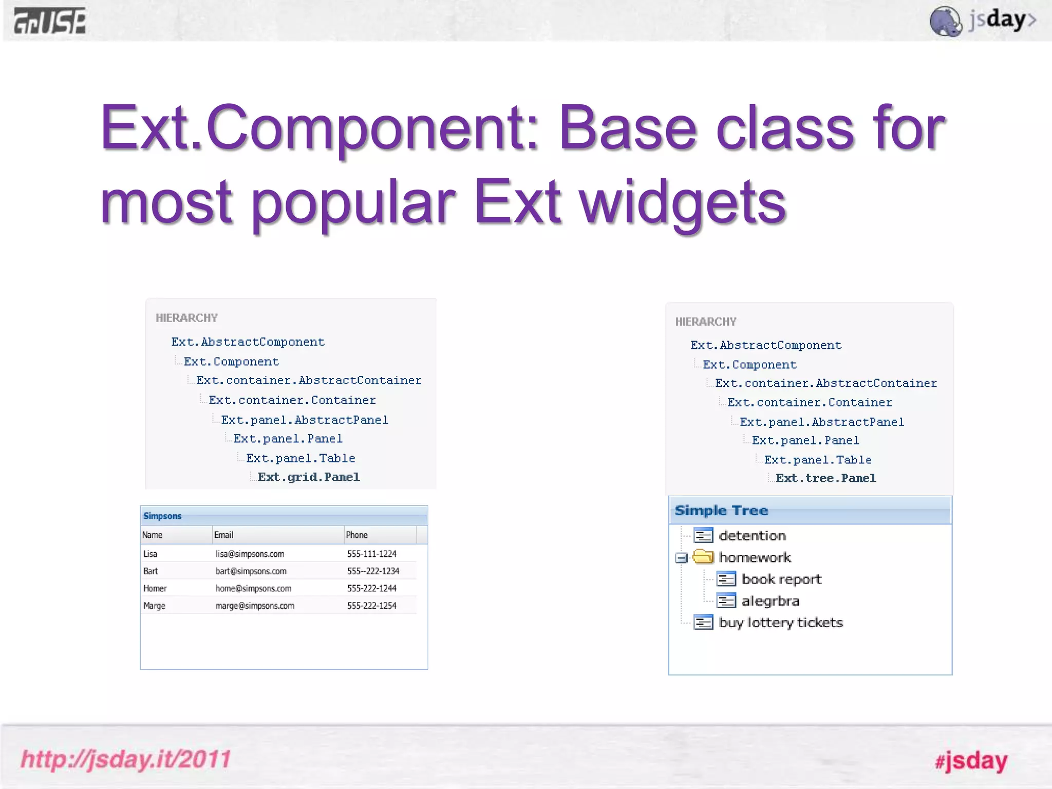 So, is it interactive?