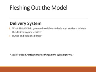 Fleshing Out the Model
Delivery System
1. What SERVICES do you need to deliver to help your students achieve
the desired competencies?
o Duties and Responsibilities*
* Result-Based Performance Management System (RPMS)
 