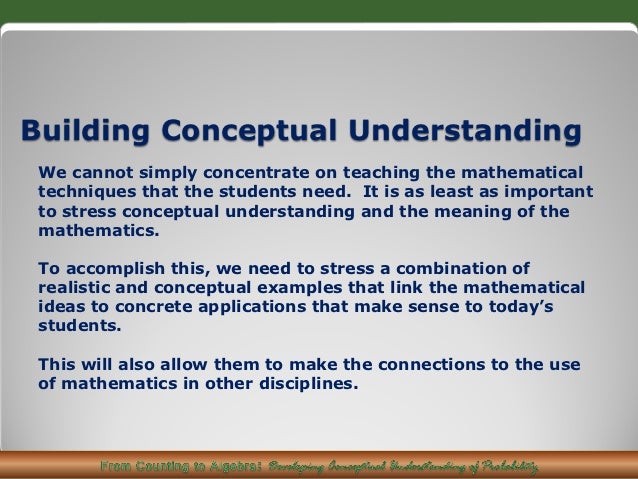 Conceptual Understanding In Math Examples – BMTH