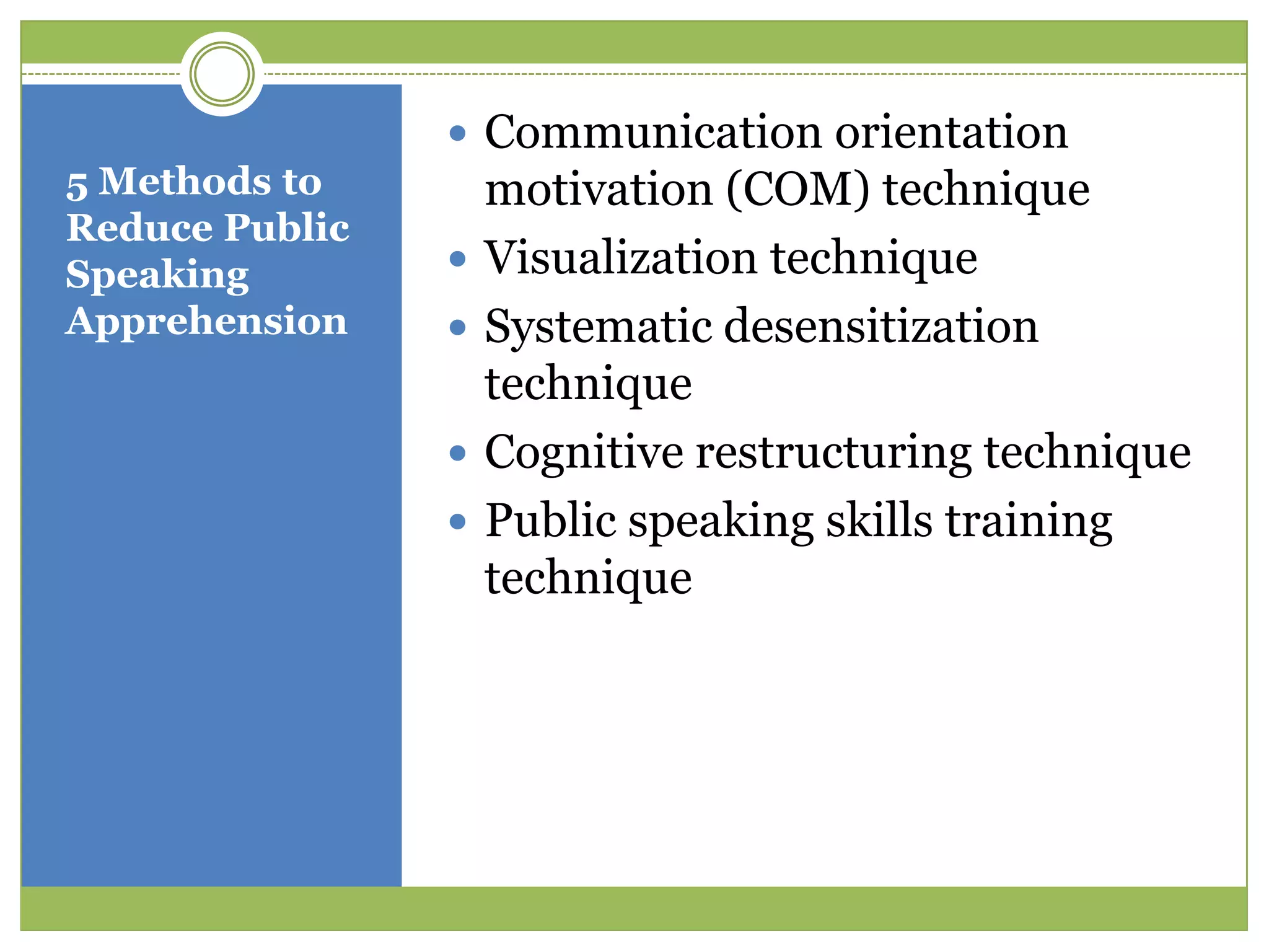  Communication orientation
5 Methods to
Reduce Public
Speaking
Apprehension






motivation (COM) technique
Visualization technique
Systematic desensitization
technique
Cognitive restructuring technique
Public speaking skills training
technique

 