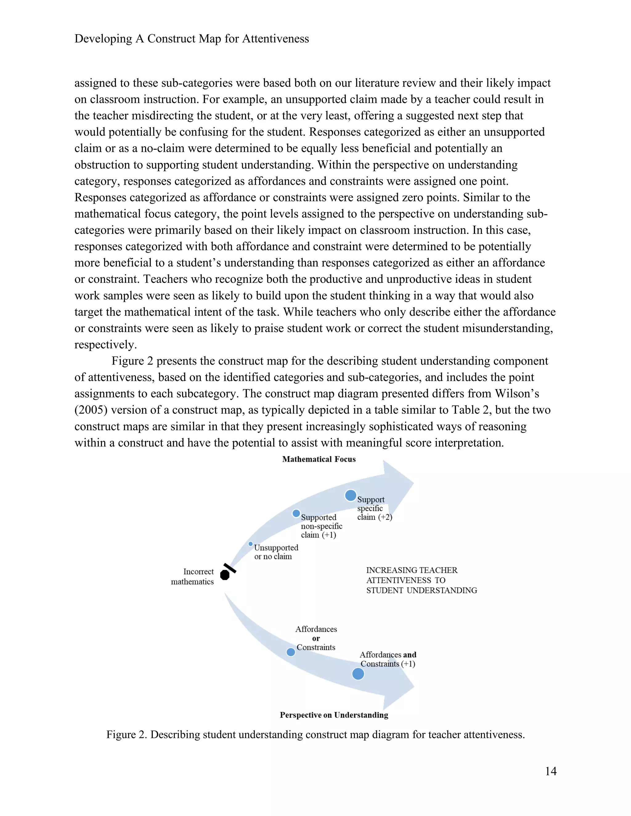 Developing A Construct Map for Attentiveness
14
assigned to these sub-categories were based both on our literature review and their likely impact
on classroom instruction. For example, an unsupported claim made by a teacher could result in
the teacher misdirecting the student, or at the very least, offering a suggested next step that
would potentially be confusing for the student. Responses categorized as either an unsupported
claim or as a no-claim were determined to be equally less beneficial and potentially an
obstruction to supporting student understanding. Within the perspective on understanding
category, responses categorized as affordances and constraints were assigned one point.
Responses categorized as affordance or constraints were assigned zero points. Similar to the
mathematical focus category, the point levels assigned to the perspective on understanding sub-
categories were primarily based on their likely impact on classroom instruction. In this case,
responses categorized with both affordance and constraint were determined to be potentially
more beneficial to a student’s understanding than responses categorized as either an affordance
or constraint. Teachers who recognize both the productive and unproductive ideas in student
work samples were seen as likely to build upon the student thinking in a way that would also
target the mathematical intent of the task. While teachers who only describe either the affordance
or constraints were seen as likely to praise student work or correct the student misunderstanding,
respectively.
Figure 2 presents the construct map for the describing student understanding component
of attentiveness, based on the identified categories and sub-categories, and includes the point
assignments to each subcategory. The construct map diagram presented differs from Wilson’s
(2005) version of a construct map, as typically depicted in a table similar to Table 2, but the two
construct maps are similar in that they present increasingly sophisticated ways of reasoning
within a construct and have the potential to assist with meaningful score interpretation.
Figure 2. Describing student understanding construct map diagram for teacher attentiveness.
 