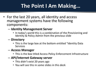 The Point I Am Making…
• For the last 20 years, all identity and access
management systems have the following
components:
– Identity Management Server
• In today’s world this is a combination of the Provisioning and
Identity & Policy Admin from the previous slide
– Directory
• This is the large box at the bottom entitled “Identity Data
Services
– Access Manager
• This is the box titled Access Policy Enforcement Infrastructure
– API/Internet Gateway server
• This didn’t exist 20 years ago
• You will see this in some slides in this deck
 
