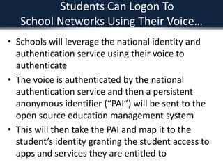 Students Can Logon To
School Networks Using Their Voice…
• Schools will leverage the national identity and
authentication service using their voice to
authenticate
• The voice is authenticated by the national
authentication service and then a persistent
anonymous identifier (“PAI”) will be sent to the
open source education management system
• This will then take the PAI and map it to the
student’s identity granting the student access to
apps and services they are entitled to
 