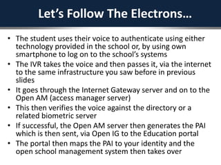 Let’s Follow The Electrons…
• The student uses their voice to authenticate using either
technology provided in the school or, by using own
smartphone to log on to the school’s systems
• The IVR takes the voice and then passes it, via the internet
to the same infrastructure you saw before in previous
slides
• It goes through the Internet Gateway server and on to the
Open AM (access manager server)
• This then verifies the voice against the directory or a
related biometric server
• If successful, the Open AM server then generates the PAI
which is then sent, via Open IG to the Education portal
• The portal then maps the PAI to your identity and the
open school management system then takes over
 