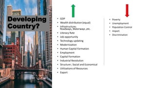 • GDP
• Wealth distribution (equal)
• Infrastructure;
Roadways, Waterways ,etc.
• Literacy Rate
• Job opportunity
• Technology updating
• Modernization
• Human Capital Formation
• Employment
• Capital Formation
• Industrial Revolution
• Structure ; Social and Economical
• Utilizations of Resources
• Export
• Poverty
• Unemployment
• Population Control
• Import
• Discrimination
Developing
Country?
 