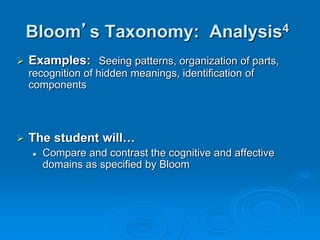 Bloom’s Taxonomy: Analysis4
 Examples: Seeing patterns, organization of parts,
recognition of hidden meanings, identification of
components
 The student will…
 Compare and contrast the cognitive and affective
domains as specified by Bloom
 