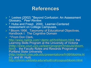 References
 1 Leskes (2002) “Beyond Confusion: An Assessment
Glossary,” Peer Review.
 2 Huba and Freed. 2000. Learner-Centered
Assessment on College Campuses.
 3 Bloom.1956. Taxonomy of Educational Objectives,
Handbook I: The Cognitive Domain
 4 From Don Clark,
http://www.nwlink.com/~dpmc;arl/hrd/bloom.html, the
Learning Skills Program at the University of Victoria
(htttp://www.coun.uvic.ca/learn/program/hndouts/bloom.
html) , the Faculty Roles and Rewards Program at
Portland State University
(http://edtech.clas.pdx.edu/presentations/frr99/blooms.ht
m), and W. Huitt,
http://chiron.valdosta.edu/whuitt/col/cogsys/bloom.html.
 
