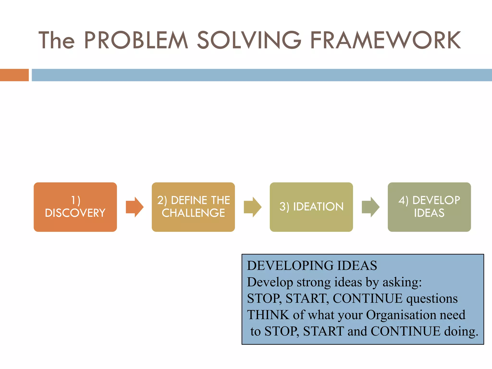The PROBLEM SOLVING FRAMEWORK
1)
DISCOVERY
2) DEFINE THE
CHALLENGE 3) IDEATION 4) DEVELOP
IDEAS
DEVELOPING IDEAS
Develop strong ideas by asking:
STOP, START, CONTINUE questions
THINK of what your Organisation need
to STOP, START and CONTINUE doing.
 