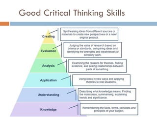 Good Critical Thinking Skills
 
