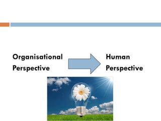 Organisational Human
Perspective Perspective
 