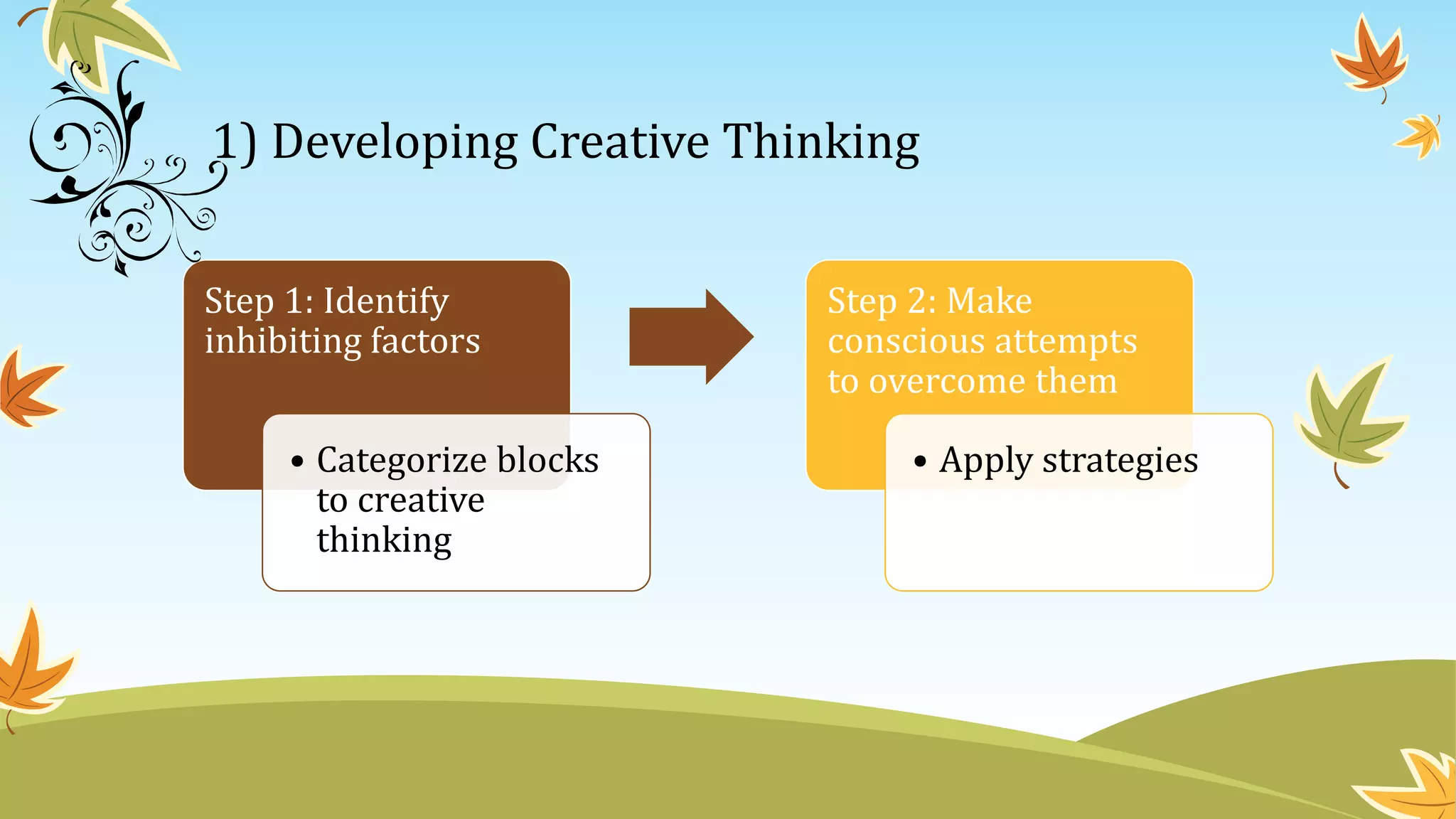 Step 1: Identify
inhibiting factors
• Categorize blocks
to creative
thinking
Step 2: Make
conscious attempts
to overcome them
• Apply strategies
1) Developing Creative Thinking
 