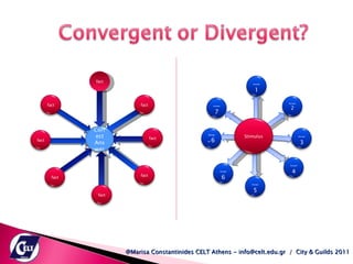 @Marisa Constantinides CELT Athens - info@celt.edu.gr  /  City & Guilds 2011 Answer  2 Answer  3 Answer  4 Answer  1 Answer  5 Answer  6 Answer  6 Answer  7 Stimulus fact fact fact fact fact fact fact fact Correct Answer 