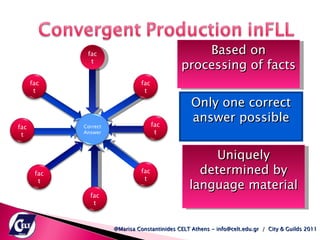 Only one correct answer possible Uniquely determined by language material Based on processing of facts @Marisa Constantinides CELT Athens - info@celt.edu.gr  /  City & Guilds 2011 fact fact fact fact fact fact fact fact Correct Answer 