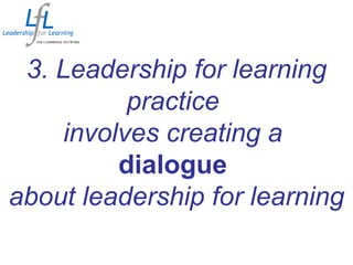 3. Leadership for learning
practice
involves creating a
dialogue
about leadership for learning
 