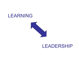 LEARNING
LEADERSHIP
 