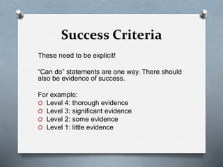 Success Criteria
These need to be explicit!
“Can do” statements are one way. There should
also be evidence of success.
For example:
O Level 4: thorough evidence
O Level 3: significant evidence
O Level 2: some evidence
O Level 1: little evidence
 