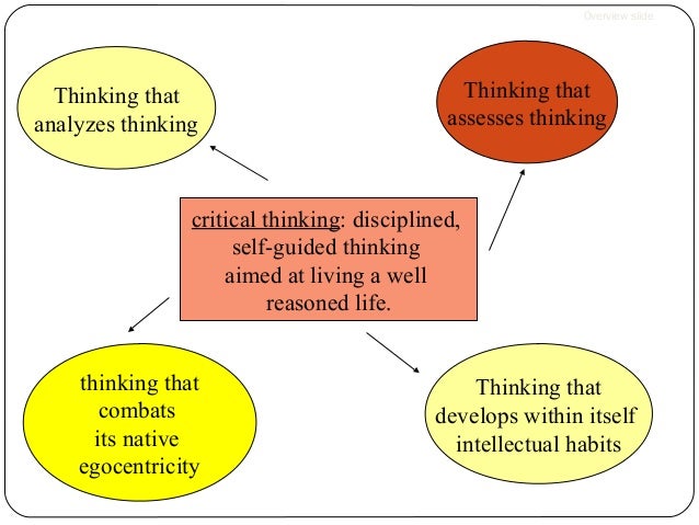 Exercises for developing critical thinking skills