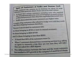 12/14/2020 32JITENDRA PATEL, PIMR, INDORE
 