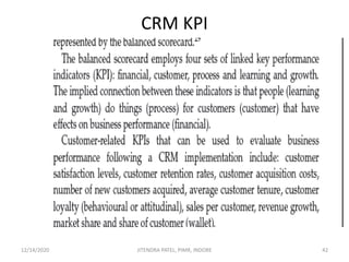 CRM KPI
12/14/2020 42JITENDRA PATEL, PIMR, INDORE
 