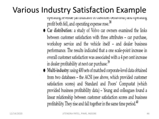 Various Industry Satisfaction Example
12/14/2020 46JITENDRA PATEL, PIMR, INDORE
 