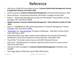 Reference
• Alok Kumar, Chhabi Sinha and Rakesh Sharma ‘Customer Relationship Management Concept
& Application’ Biztanra, New Delhi. 2018.
• Antony Lawerence, Customer Relationship Management, Himalaya Publishing House, 2010.
• Boone and Kurtz , Contemporary Marketing, 16th edition, Cengage Learning, 2014
• Buttle, F. “Relationship Management Concepts and Technologies” Second edition, Elsevier,
Burlington, MA Great Britain (2009)
• Mallika Srivastava ‘Customer Relationship Management ‘ Vikas Publication ,Noida UP India
.2016.
• Payne, A. “HANDBOOK OF CRM: Achieving Excellence in Customer Management” Elsevier,
Burlington, MA Great Britain (2005)
• Philip Kotler and Gary Armstrong “Principles of Marketing”, New Delhi, Prentice Hall of
India, 15th Edition, 2013.
• Philip Kotler, Kelvin Lane, Keller, Abraham Koshi, Mitihlesh Jha, Principles of Marketing
Management, South Asian Perspective, Pearson Education, 14th Edition 2011.
• Preact CRM, “The Insider Guide to Success with CRM”, Microsoft Partners.
• Sales Force, “Deciding which crm solution is right for you Part of the Crm success series”,
Sales Force Sales Cloud.
• Shainesh,G Sneth and Jagdish N, Customer Relationship Management, MacMillan India
Ltd,2005
• Tech Target, Battle of CRM Tools, Search CRM, PRO+Content.
12/14/2020 JITENDRA PATEL, PIMR, INDORE 58
 