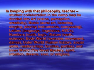 In keeping with that philosophy, teacher –In keeping with that philosophy, teacher –
student collaboration in the camp may bestudent collaboration in the camp may be
divided into Art (vision, perception,divided into Art (vision, perception,
creativity), Music (aural art, listening,creativity), Music (aural art, listening,
singing, playing instruments, composing),singing, playing instruments, composing),
Letters (language, linguistics, ABCs),Letters (language, linguistics, ABCs),
Numbers (math, logic, )Nature (earth,Numbers (math, logic, )Nature (earth,
science), Body World (exercise, movement,science), Body World (exercise, movement,
dance), Outer World (human history, socialdance), Outer World (human history, social
skills, relationships, families, parties), andskills, relationships, families, parties), and
Inner World (The Great Mystery, spirit,Inner World (The Great Mystery, spirit,
intuition, dreams, soul, or religion).intuition, dreams, soul, or religion).
 