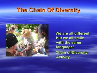 The Chain Of DiversityThe Chain Of Diversity
We are all differentWe are all different
but we all smilebut we all smile
with the samewith the same
language/language/
Chain of DiversityChain of Diversity
ActivityActivity
 