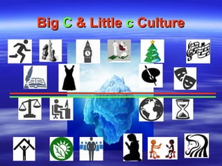 BigBig CC & Little& Little cc CultureCulture
 