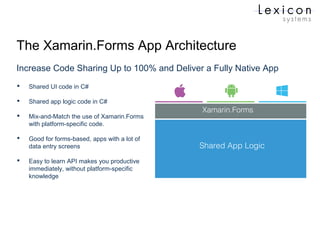 The Xamarin.Forms App Architecture
Shared App Logic
Xamarin.Forms
Increase Code Sharing Up to 100% and Deliver a Fully Native App
 Shared UI code in C#
 Shared app logic code in C#
 Mix-and-Match the use of Xamarin.Forms
with platform-specific code.
 Good for forms-based, apps with a lot of
data entry screens
 Easy to learn API makes you productive
immediately, without platform-specific
knowledge
 