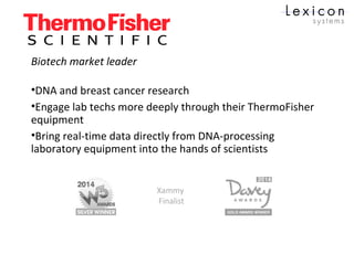           
Biotech market leader
•DNA and breast cancer research
•Engage lab techs more deeply through their ThermoFisher
equipment
•Bring real-time data directly from DNA-processing
laboratory equipment into the hands of scientists
Xammy
Finalist
 