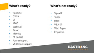 What’s ready? What’s not ready?
• Runtime
• OWIN
• DI
• MVC
• Web Api
• Razor
• Identity
• EF partial
• Azure support
• VS Online support
• SignalR
• Tools
• Docs
• VB.NET
• Web Pages
• EF partial
 