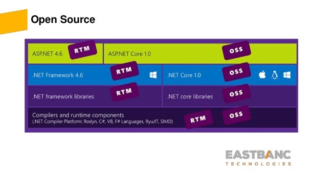 download natural language processing as a foundation of the semantic web foundations and trends