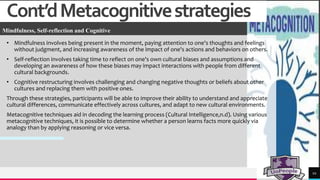 Developing Cultural Intelligence in the KFC company1.pptx