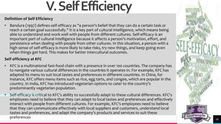 Developing Cultural Intelligence in the KFC company1.pptx