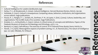Developing Cultural Intelligence in the KFC company1.pptx