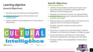 Developing Cultural Intelligence in the KFC company1.pptx