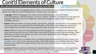 Developing Cultural Intelligence in the KFC company1.pptx